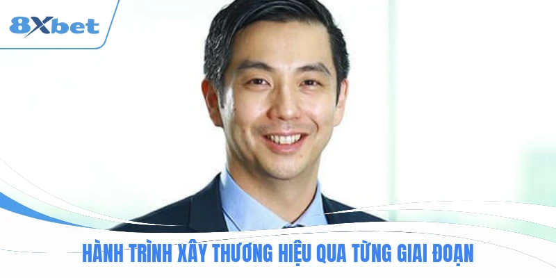 Hành trình xây thương hiệu qua từng giai đoạn