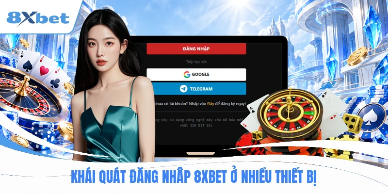Khái quát đăng nhâp 8XBET ở nhiều thiết bị