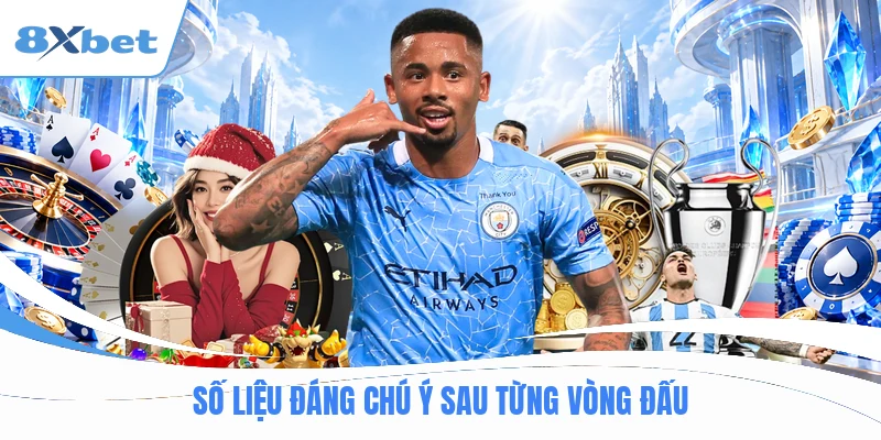 Số liệu đáng chú ý sau từng vòng đấu